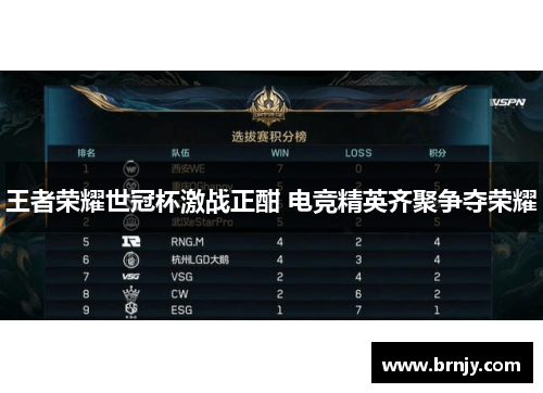 王者荣耀世冠杯激战正酣 电竞精英齐聚争夺荣耀